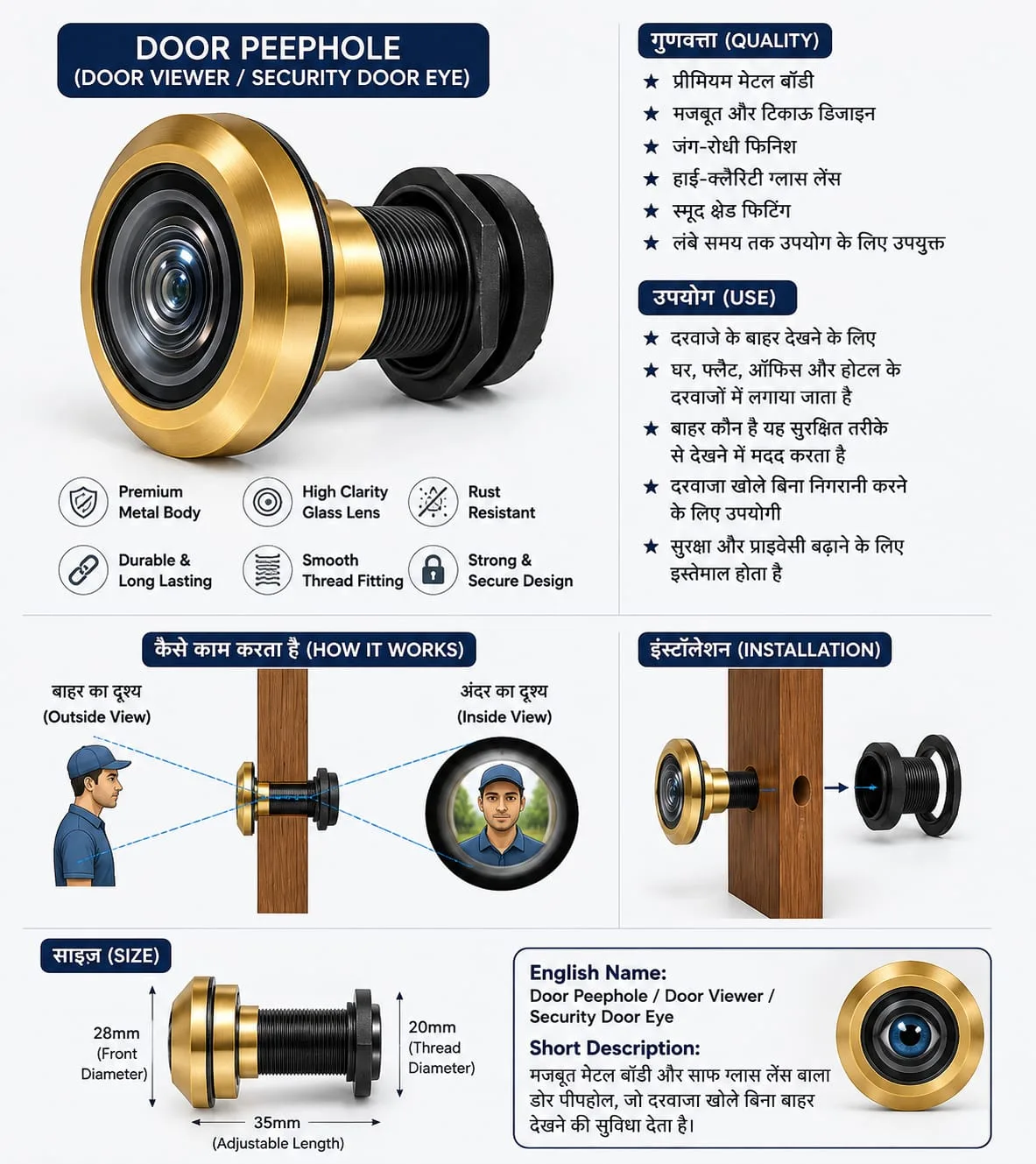 Door Viewer